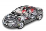 Volkswagen Eos 2006 года